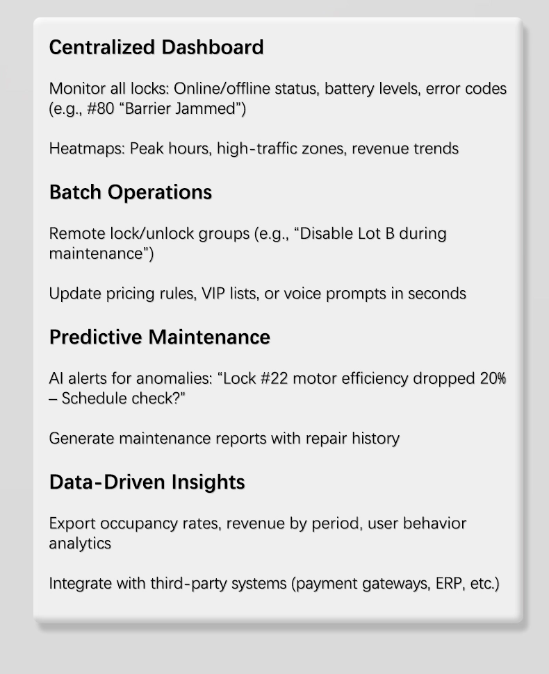 smart parking lock information
